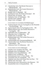Load image into Gallery viewer, The Middle Length Discourses of the Buddha: A Translation of the Majjhima Nikaya (The Teachings of the Buddha)